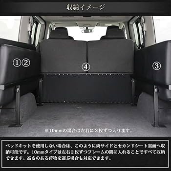 nv350 キャラバン　ベットキット キャラバンNV350 ベッドキット プレミアムGX専用 LIT-B |ベッド